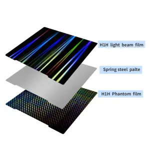 Druckplatte H1H+PEI matt 241x254mm für Prusa MK3S/MK4S/Core One - Advanc3D