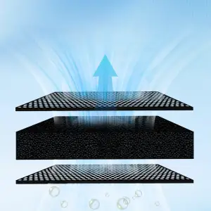 Advanc3D Aktivkohle Luftfilter für Bambu Lab P1S X1...