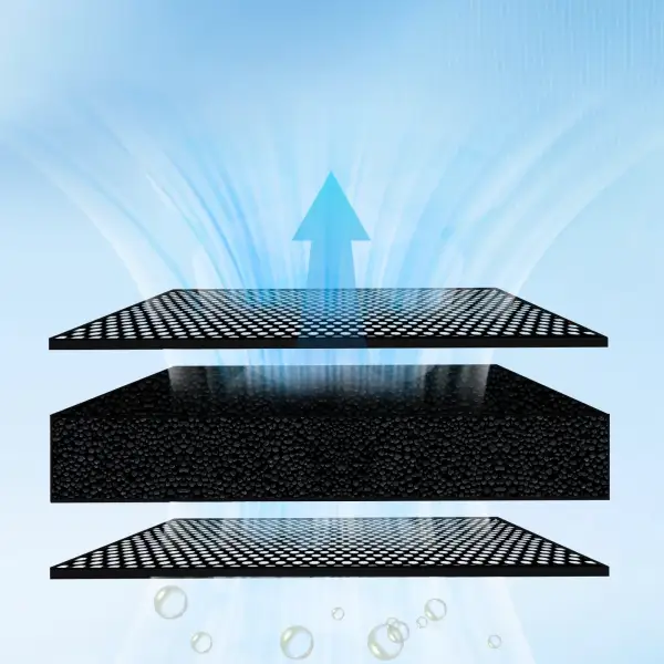 Advanc3D Aktivkohle Luftfilter für Bambu Lab H2D H2S...