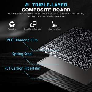 Advanc3D Federstahl Druckplatte PEO PET 276x293 für Snapmaker U1 3D Drucker