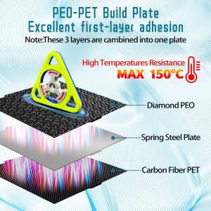 Advanc3D Federstahl Druckplatte PEO PET beidseitig 260x271 3D Drucker Druckbett