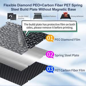 Advanc3D Federstahl Druckplatte PEO PET 310x315 3D Drucker ohne Magnetbasis